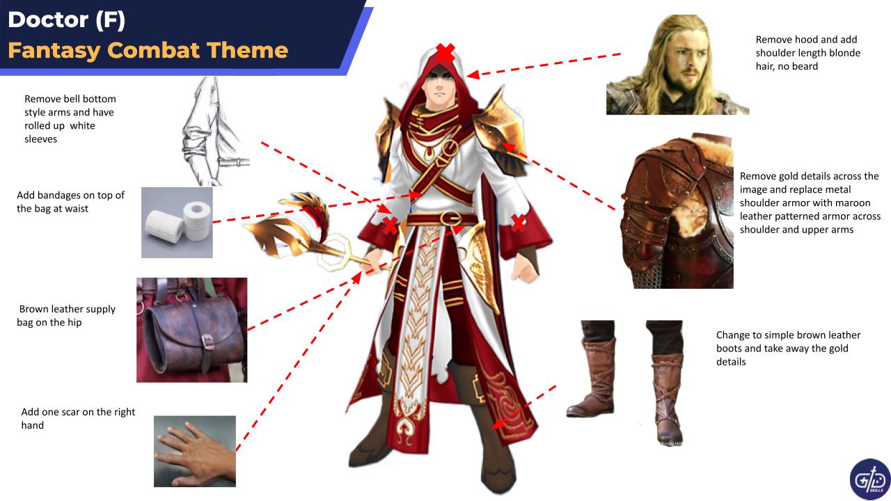 Goddek character design